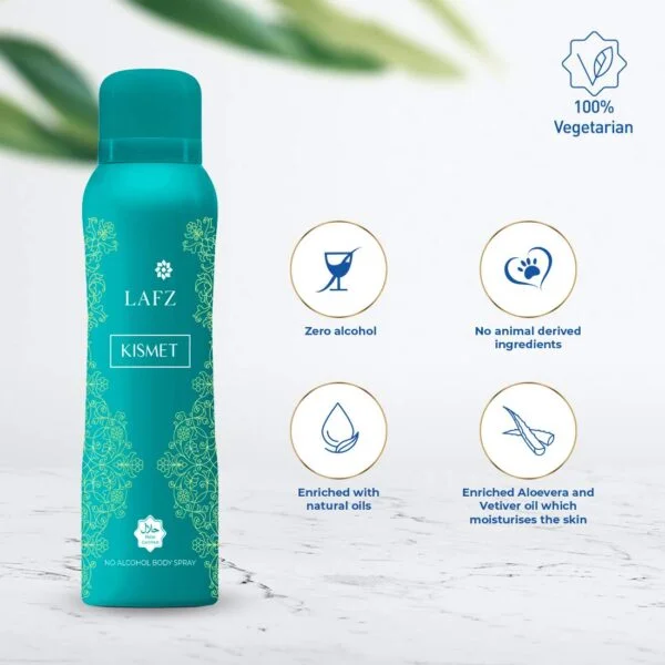 Lafz Anahita And Kismet No Alcohol Body Spray For Women, 150 ml - Image 4