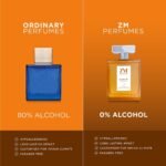 ZM Ember Perfume for Men | Premium Long-lasting Fragrance | No Alcohol Perfume I Oriental Fragrance Eau de Parfum for Men I (EDP) - 100 ml - Image 4