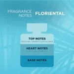 ZM SUMMER Perfume for Women | Premium Long Lasting Fragrance | No Alcohol Perfume I Floriental Fragrance Eau de Parfum I (EDP) - 100 ml - Image 7