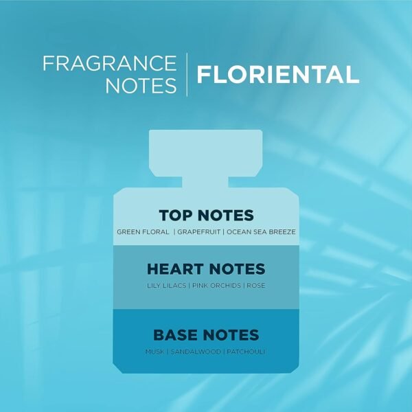 ZM SUMMER Perfume for Women | Premium Long Lasting Fragrance | No Alcohol Perfume I Floriental Fragrance Eau de Parfum I (EDP) - 100 ml - Image 7