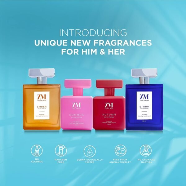ZM SUMMER Perfume for Women | Premium Long Lasting Fragrance | No Alcohol Perfume I Floriental Fragrance Eau de Parfum I (EDP) - 100 ml - Image 8