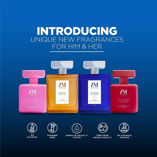 ZM Storm Perfume for Men | Premium Long-lasting Fragrance | No Alcohol Perfume I Woody Fragrance Eau de Parfum I (EDP) - 100 ml - Image 8