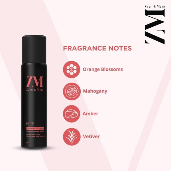 ZM Zayn & Myza Fire Deodorant | No Alcohol Body Spray for Men | Long Lasting Freshness | Musky Fragrance | Pack of 1, (120ml) - Image 4